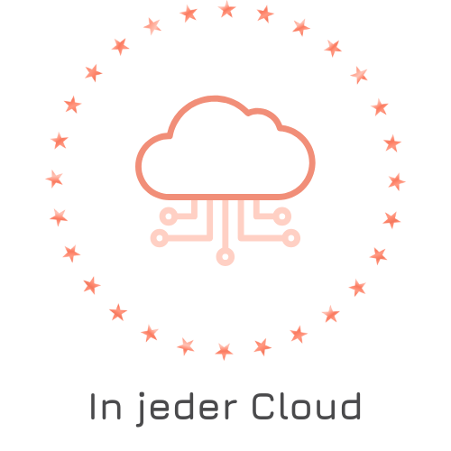 InfoScape | In jeder Cloud